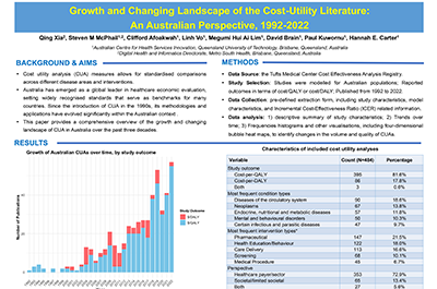 HSR24 _Poster_Qing Xia_CEA_Registry